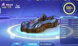 qq飞车最新爆料座椅