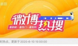 长春市新闻爆料平台,聚焦城市动态，共筑和谐家园