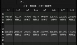 今日份的原神资讯爆料,神秘角色登场，探索未知领域！