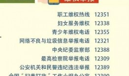 四川新闻爆料渠道电话号码,助力民众维权，共建和谐家园