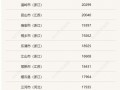 河津市百底村爆料新闻最新消息,揭秘村庄发展背后的故事