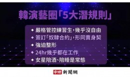 娱乐圈不会爆料的规则,揭秘那些不为人知的幕后故事