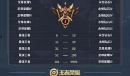 最新赛季隐藏爆料是什么,隐藏爆料背后的秘密与惊喜