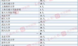 春城晚报新闻爆料热线,聚焦民生，倾听民意