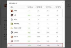 娱乐圈吃瓜爆料抖音账号,揭秘明星幕后故事，带你走进娱乐圈真相！