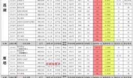 cf端游七八月份最新活动爆料2024,精彩爆料抢先看