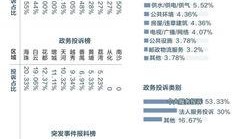 今日爆料榜单,热点事件盘点，揭秘幕后真相