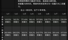 今日份的原神资讯爆料,神秘角色登场，探索未知领域！