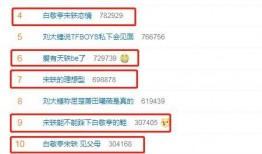 白敬亭脱粉爆料视频,揭秘明星背后的真实故事