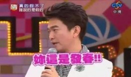 娱乐大爆料张翰变胖,娱乐大爆料揭秘明星变胖真相