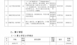 大良新闻爆料电话查询是多少,大良新闻爆料电话号码大揭秘