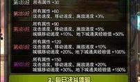 dnf最新爆料8.17,激战新篇章，传奇归来！