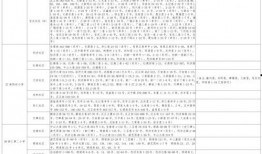张口最新爆料新闻视频大全,揭秘娱乐圈热点事件视频大全