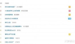 热搜爆料最新,最新爆料事件深度解析