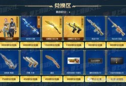 cf最新活动爆料王者幻神,CF最新活动爆料揭秘神秘幻神生成过程