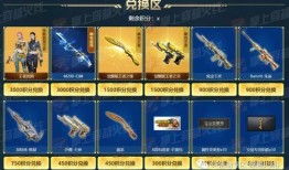 cf最新活动爆料王者幻神,CF最新活动爆料揭秘神秘幻神生成过程